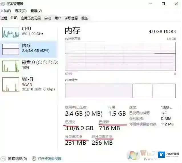 win10任务管理器【性能