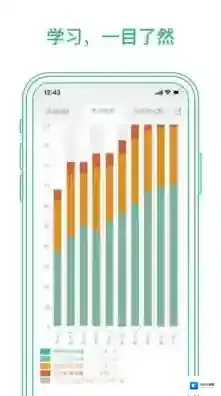 墨墨背单词已知