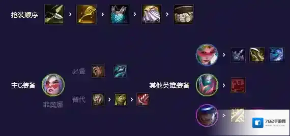 金铲铲之战决斗