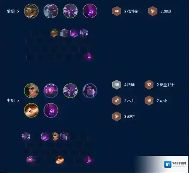 金铲铲之战虚空