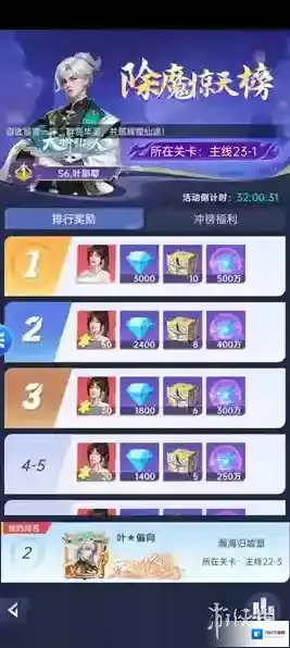 甜心合伙人伙伴