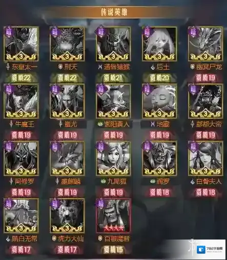 西游七十二变阵容