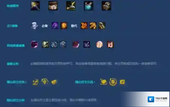 金铲铲之战站位