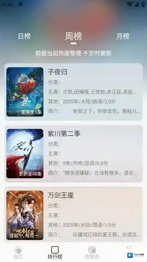 小猪4K影视资源