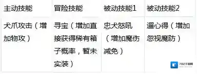 仙境传说RO:守护永恒的爱格猫