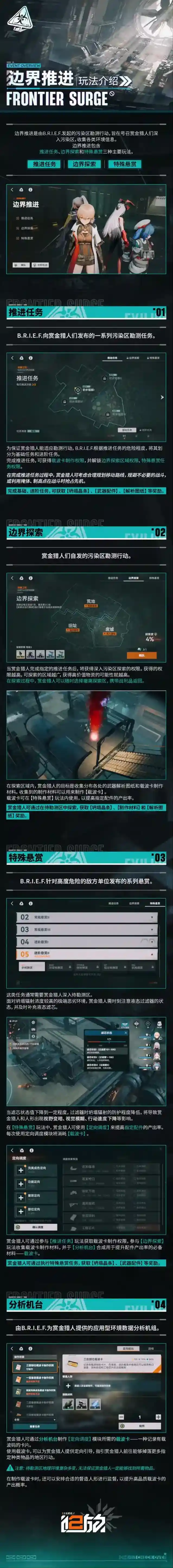 少女前线2追放【边界推进】玩法将于本次测试开放！