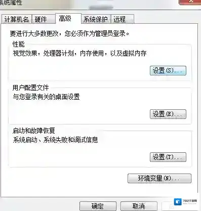 Win7性能选项怎么设置