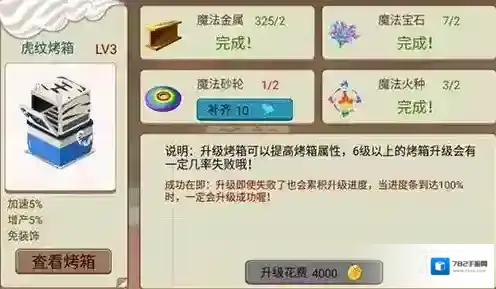 梦幻蛋糕店特色