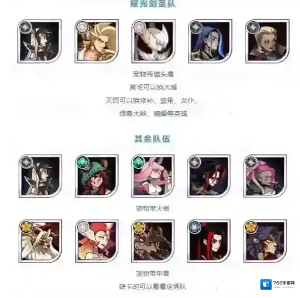 剑与远征国际服推荐