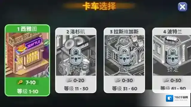 美国烹饪之星体验