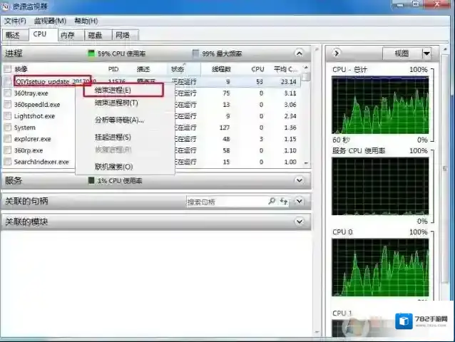 Windows7使用率