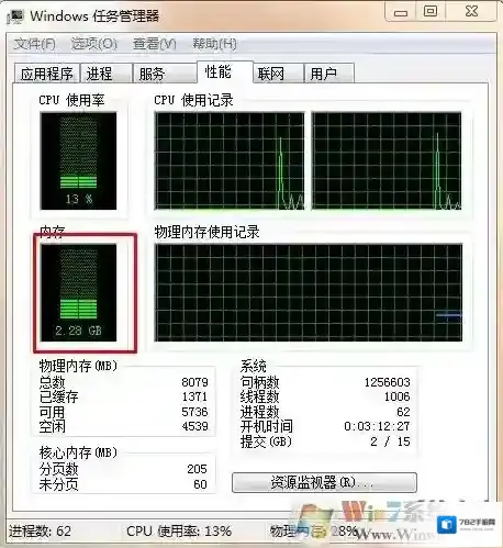 Windows7系统