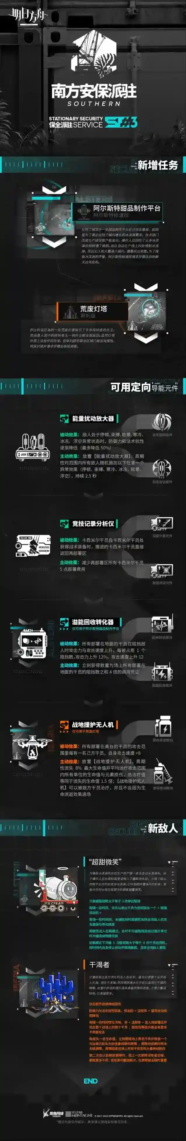 明日方舟◤保全派驻◢ ​​派驻周期「南方安保派驻」