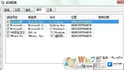 Windows7系统配置