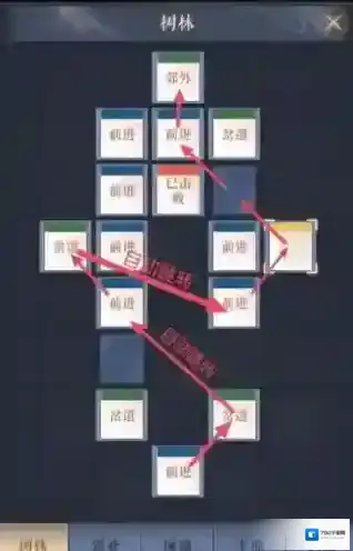 代号鸢官方简中服偃师