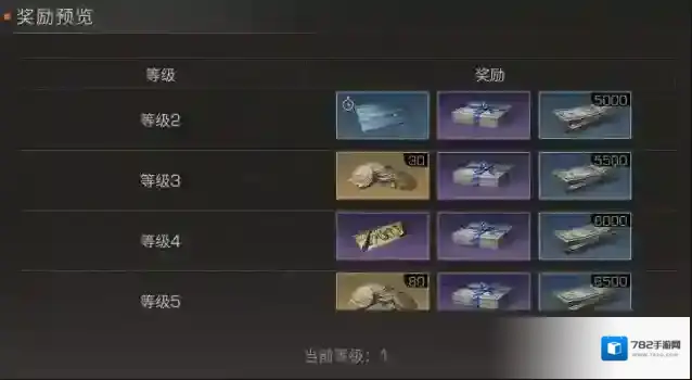 明日之后活动时间