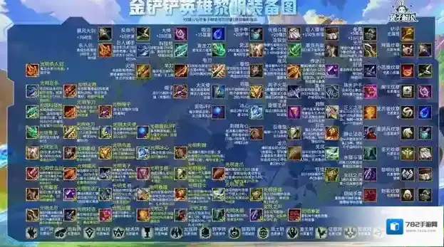 金铲铲之战装备选择什么好 最强装备推荐