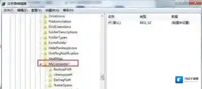 Windows7系统电脑
