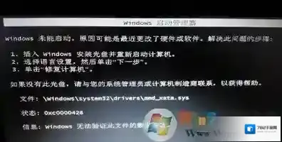 Win7系统开机黑屏提示无法验证此文件的数字签名的解决方法
