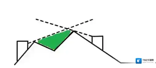 绝地求生：刺激战场的人