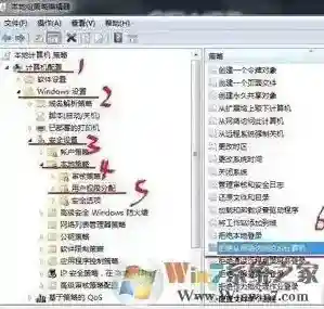 Windows7无法访问