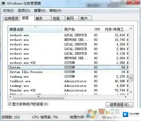 system是什么进程能关闭吗？小编告诉你system是什么意思