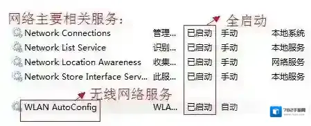 Windows7解决方法