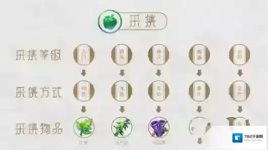 梦幻西游是什么