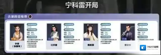 影业梦想家一赛季开局艺人搭配推荐