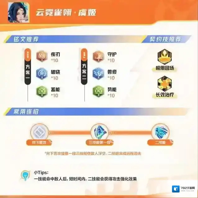 星之破晓【英雄极速上手】云霓雀翎·虞姬