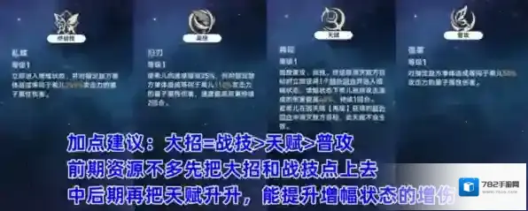 崩坏星穹铁道希儿怎么加点好 行迹加点优先度推荐