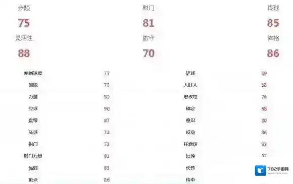 FIFA足球世界博格巴