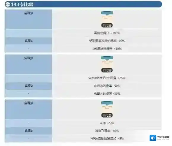 宝可梦探险寻宝卡比兽宾果数据 卡比兽宾果数据介绍