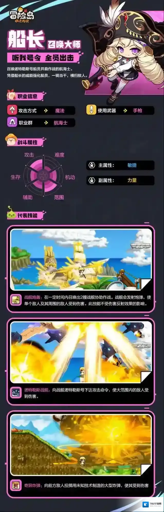 冒险岛枫之传说登岛测试职业爆料–船长