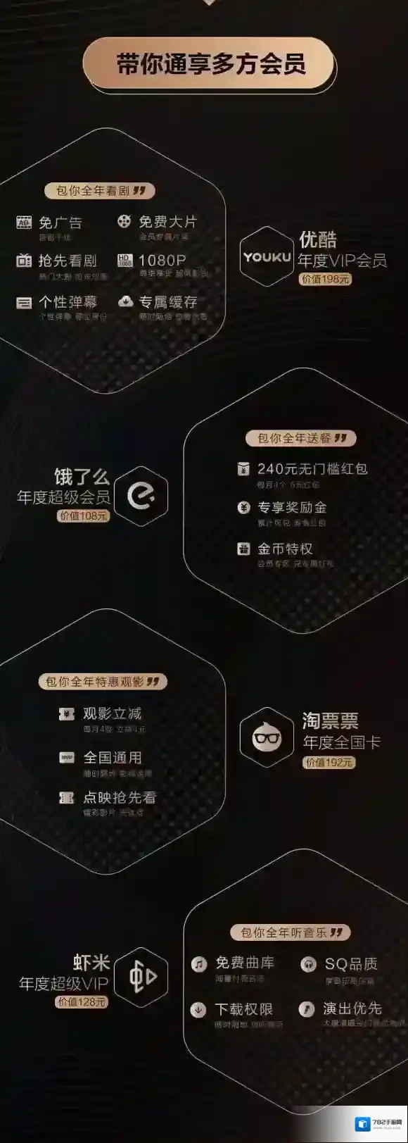 淘宝官方客户端会员权益