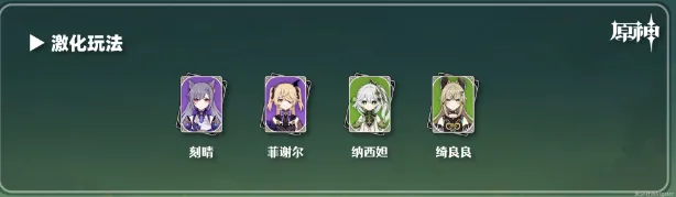 原神元素