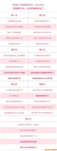 以闪亮之名心念