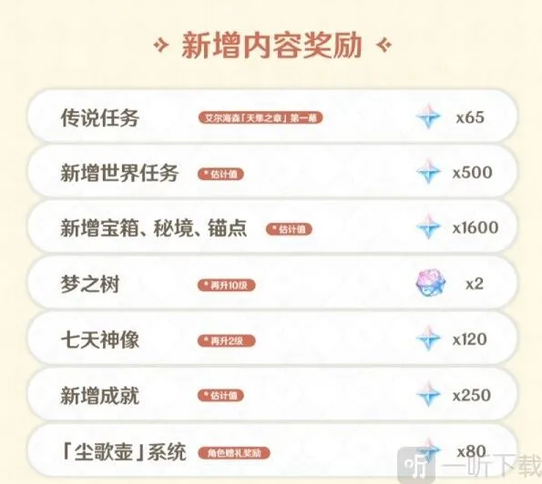 原神灯节