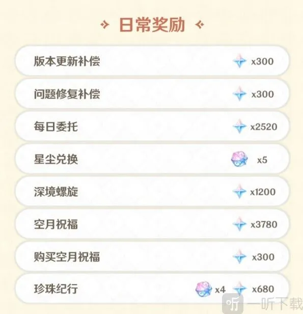 原神玩家