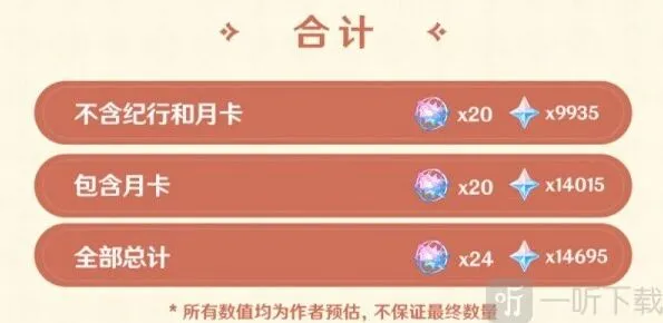 原神原石