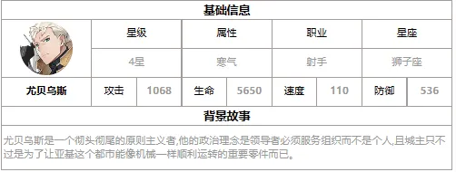 第七史诗四星英雄尤贝乌斯怎么样 四星英雄尤贝乌斯详细介绍