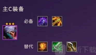 云顶之弈人口