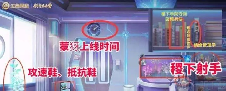 王者荣耀蒙犽