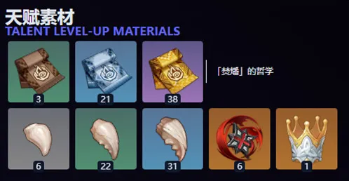 原神茜特菈莉培养材料一览表