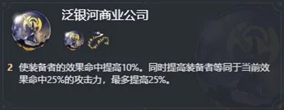 崩坏星穹铁道幽锁