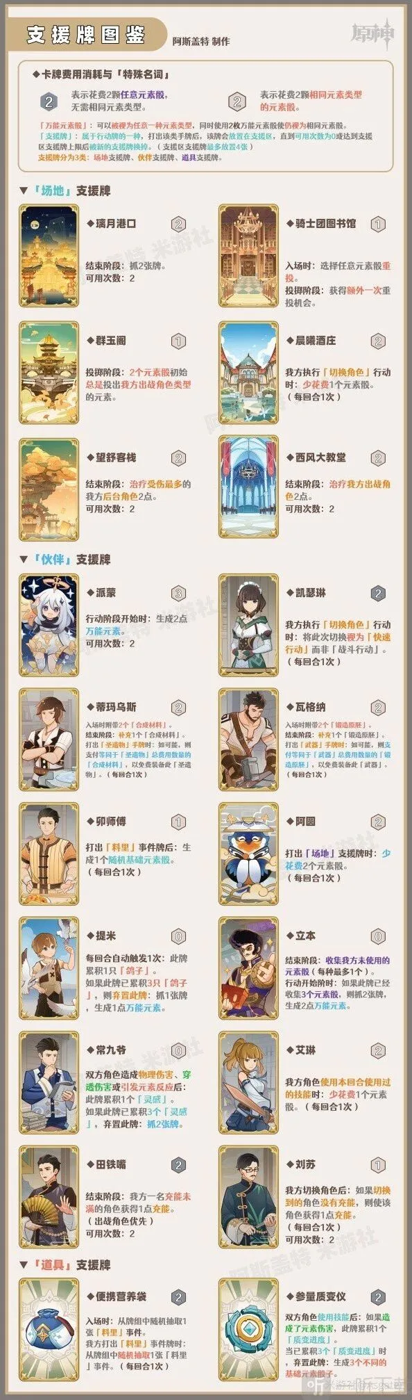 原神角色