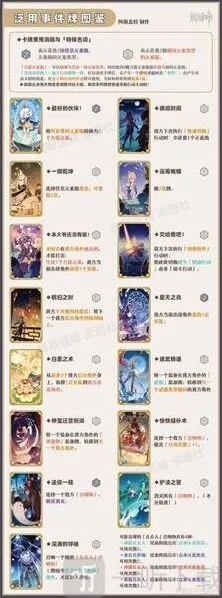 原神支援