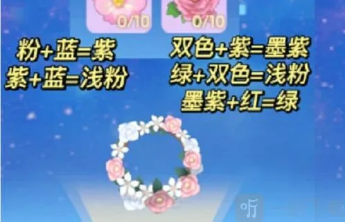 摩尔庄园花环合成攻略优雅花环清新花环合成配方一览