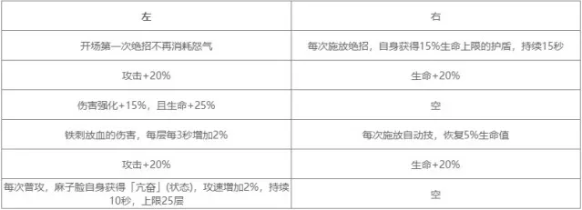 对决剑之川铁刺