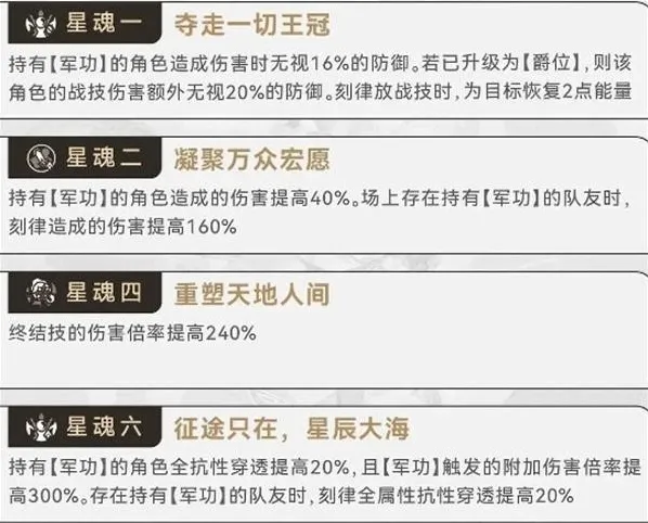 崩坏星穹铁道刻律德菈星魂抽取建议
